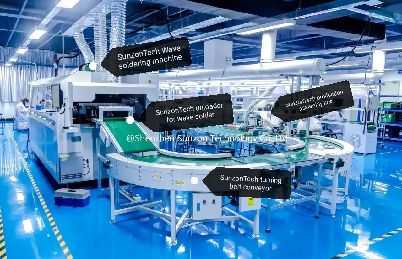 How to choose SMT production line configuration scheme | SunzonTech
