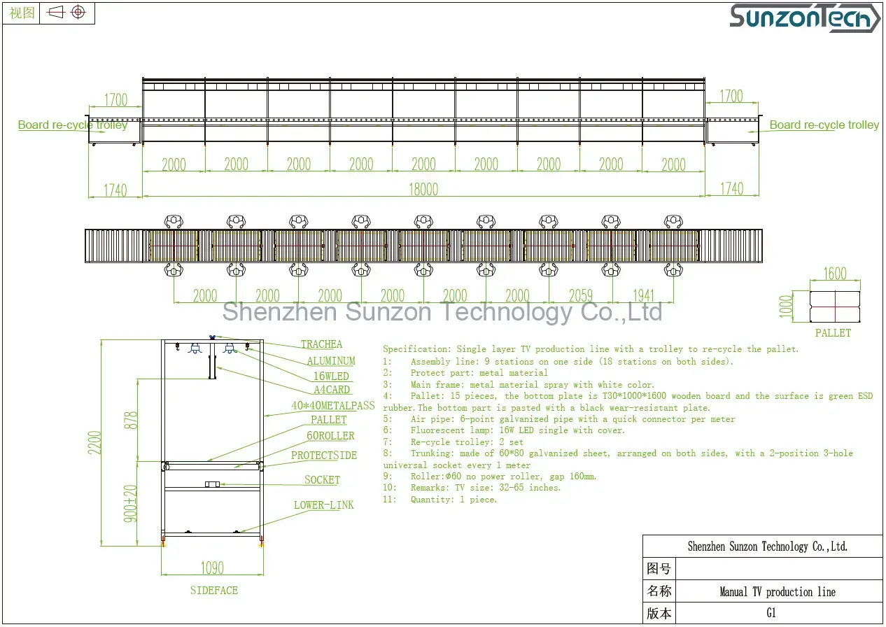 TV assembly line production line
TV assembly line for TV manufacturing 